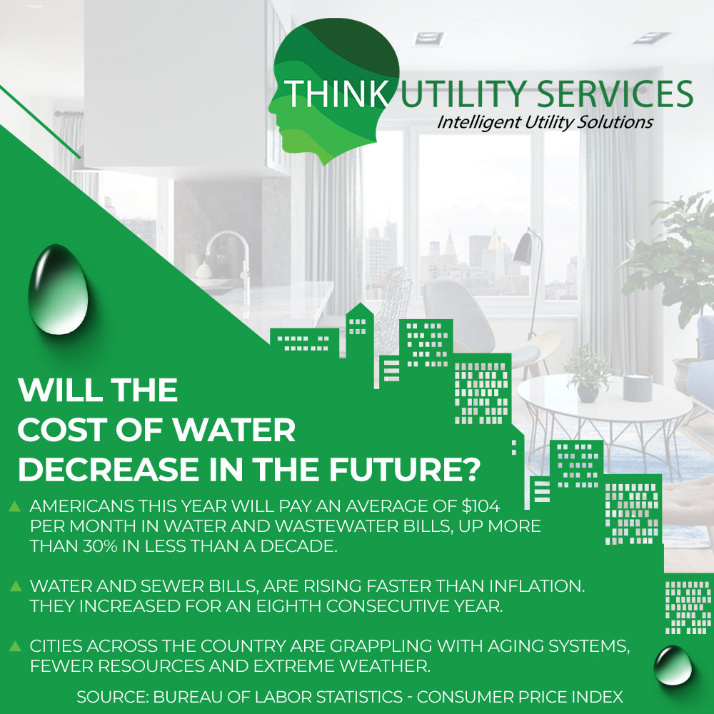 Blog Post - Will the cost of water decrease in the future