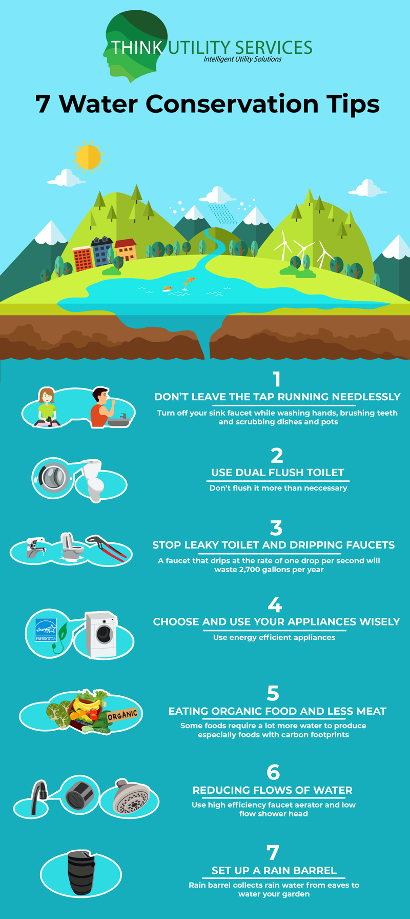 Learn 7 Ways to Save Water and Reduce Your Utility Bill