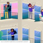 How to Implement Submetering in an Apartment Community